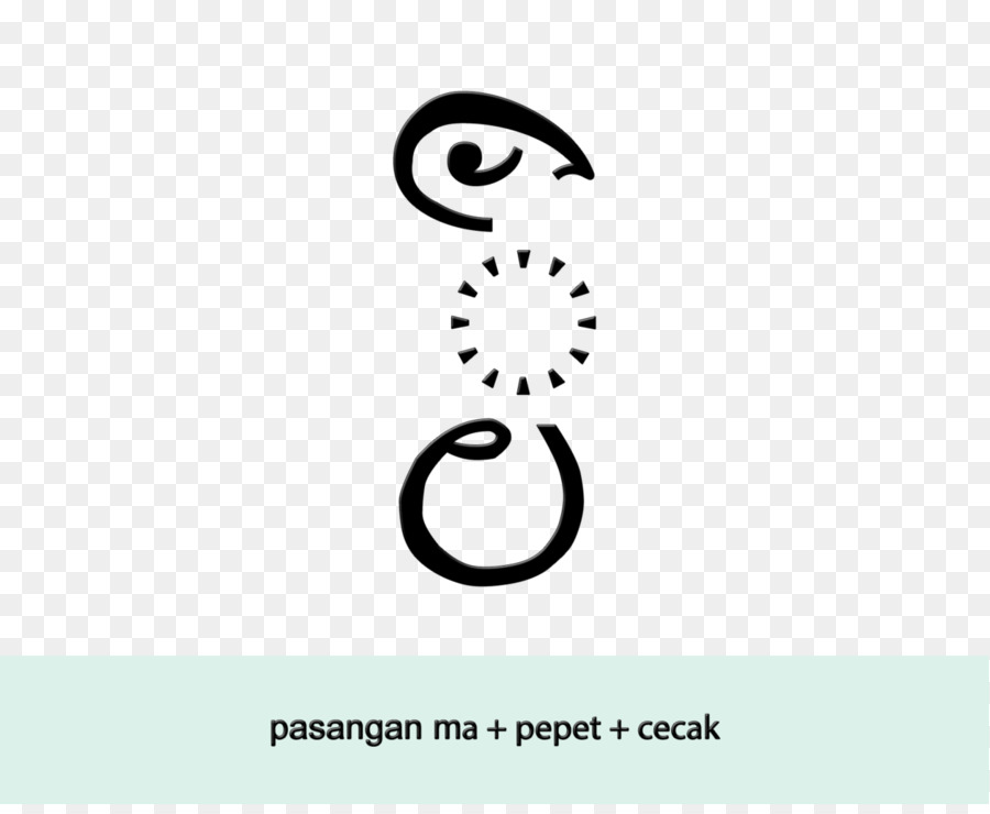 Javanês Script，Javanês PNG
