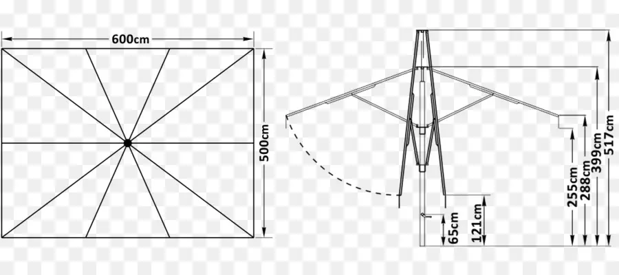 Diagrama Guarda Chuva，Dimensões PNG