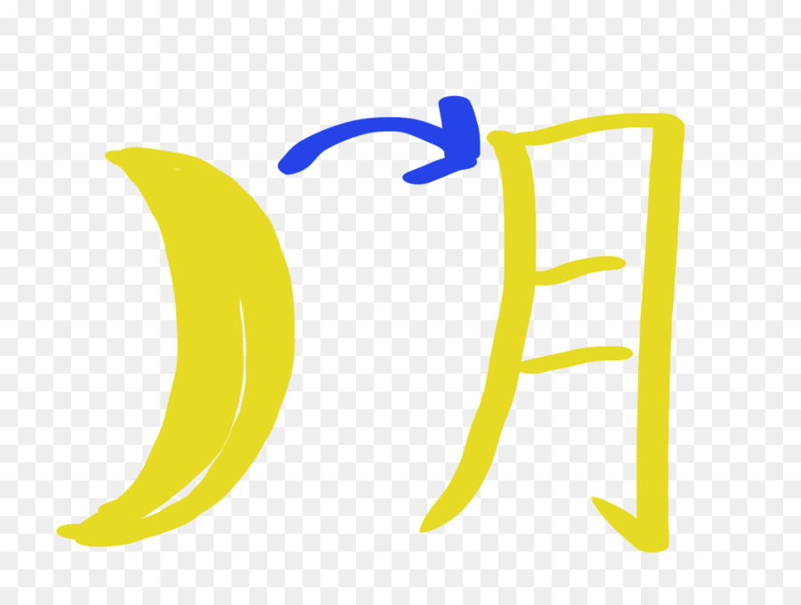 Banana，Amarelo PNG