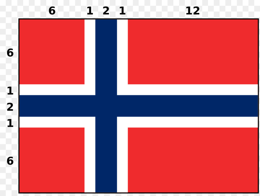 Noruega，Bandeira Da Noruega PNG