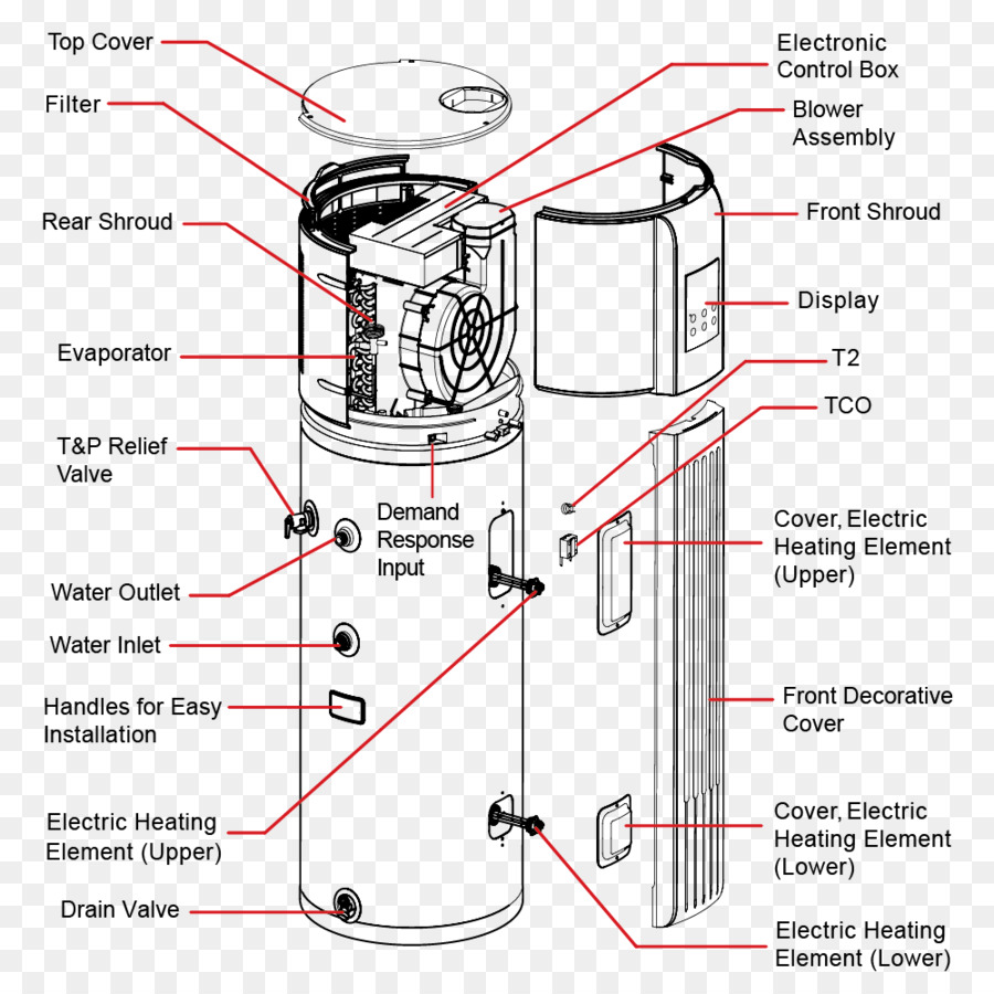 Aquecimento De água，Bomba De Calor PNG