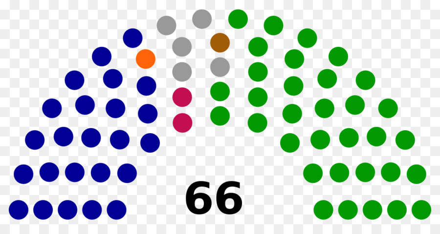 Assentos Do Parlamento，Político PNG