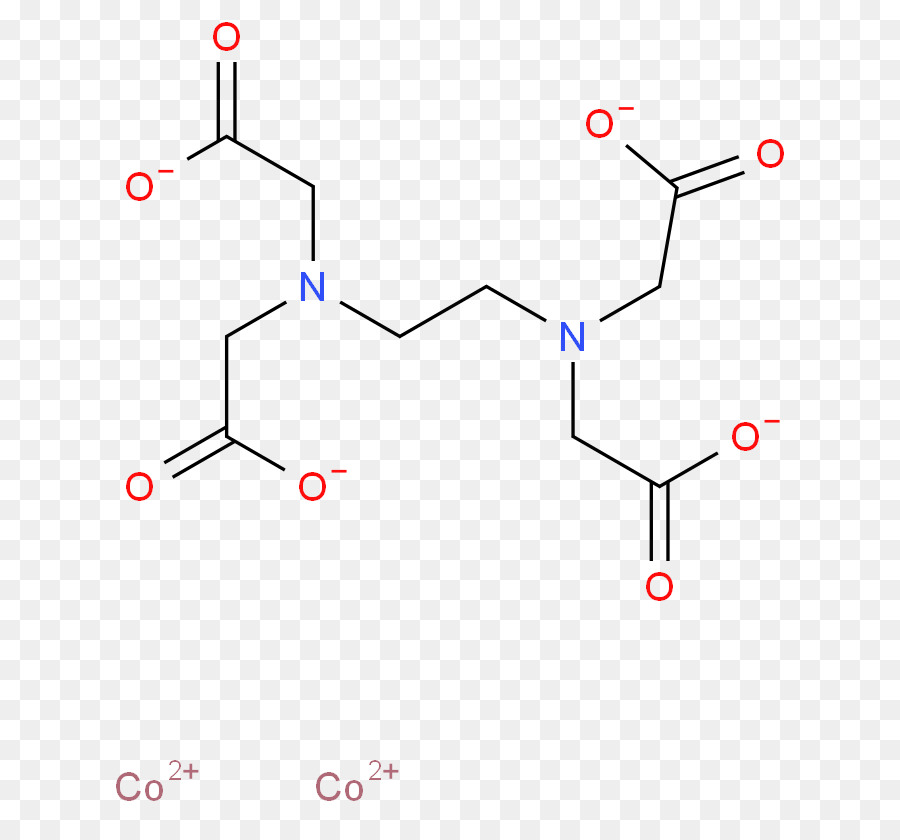 Férricos，Ethylenediaminetetraacetic Acid PNG