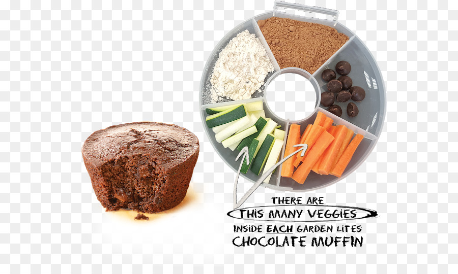 Muffin，Chocolate PNG