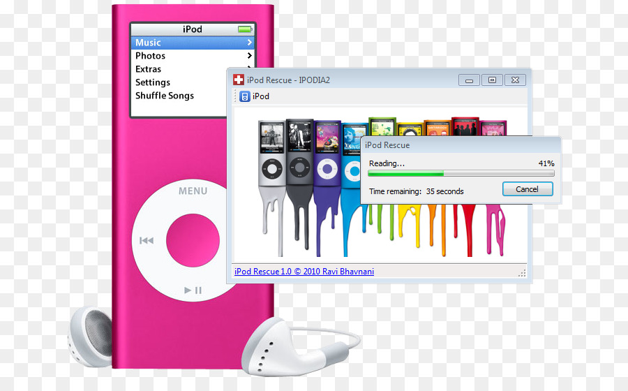 Ipod Nano，Apple Ipod Nano 2ª Geração PNG