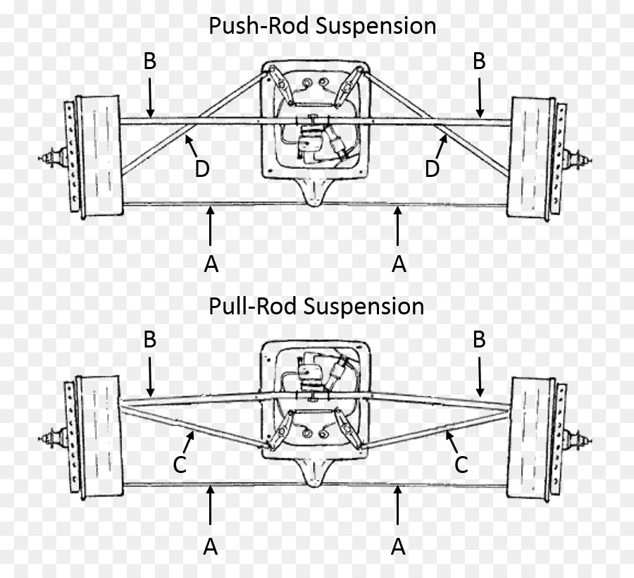 Suspensão，Haste PNG