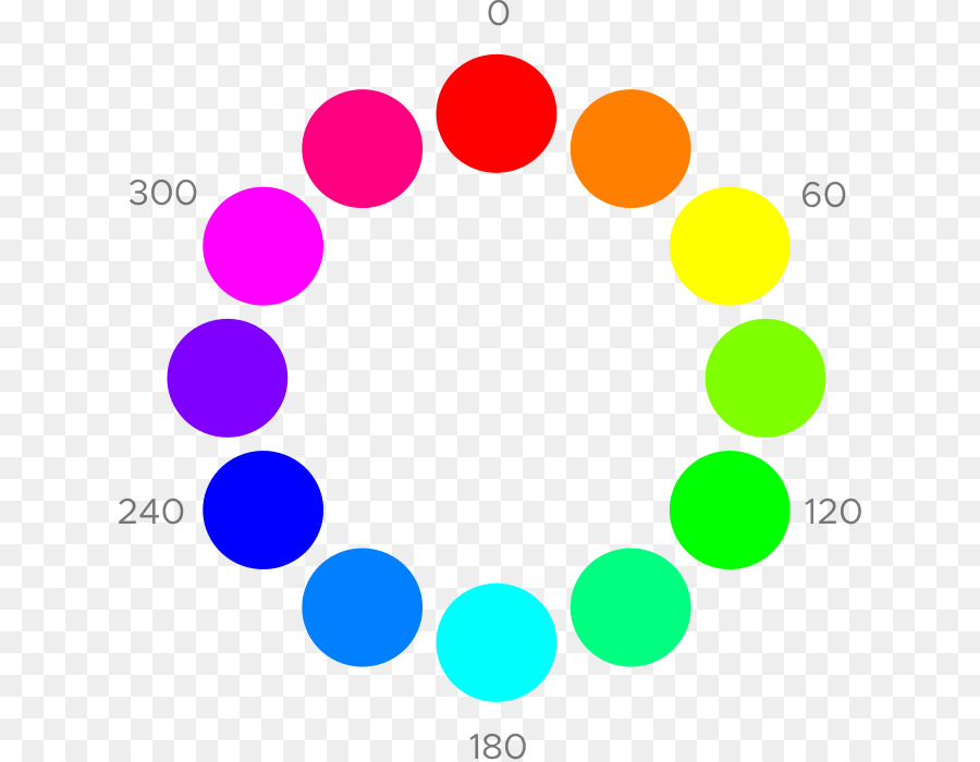 Roda De Cores，Paleta PNG