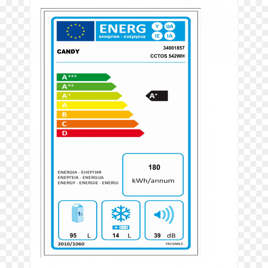 Etiqueta Energética，Eficiência PNG