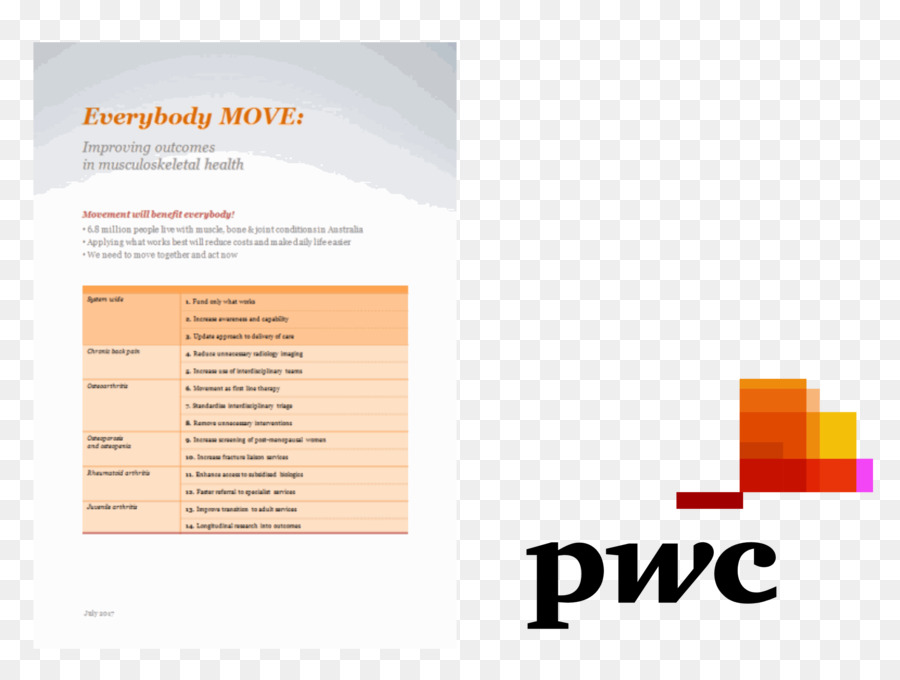 A Cidade De Nova York，Pricewaterhousecoopers PNG