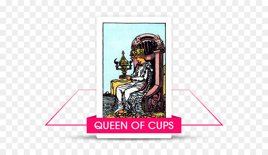 Tarot，A Rainha De Copas PNG