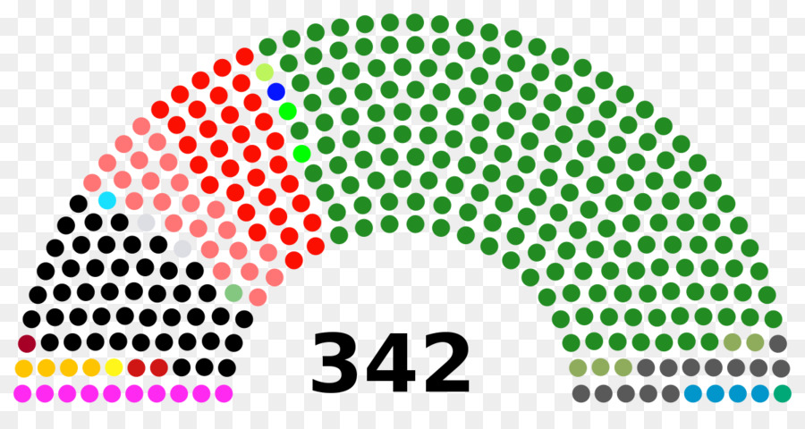 Paquistão，Assembleia Nacional PNG