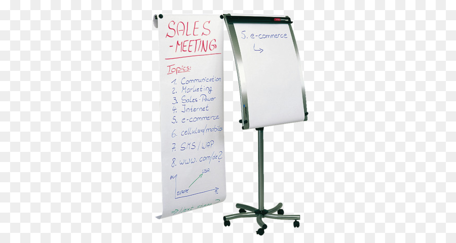 Flip Chart，Papel PNG