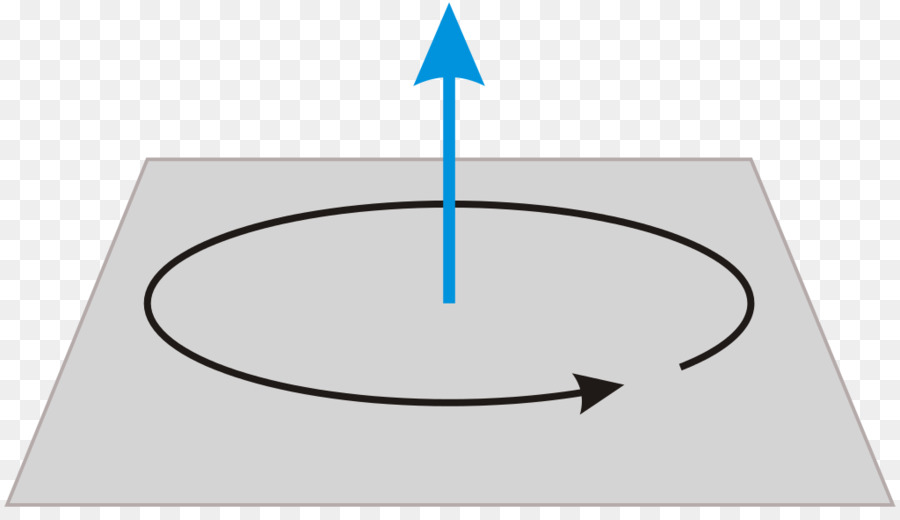 Velocidade Angular，ângulo De PNG