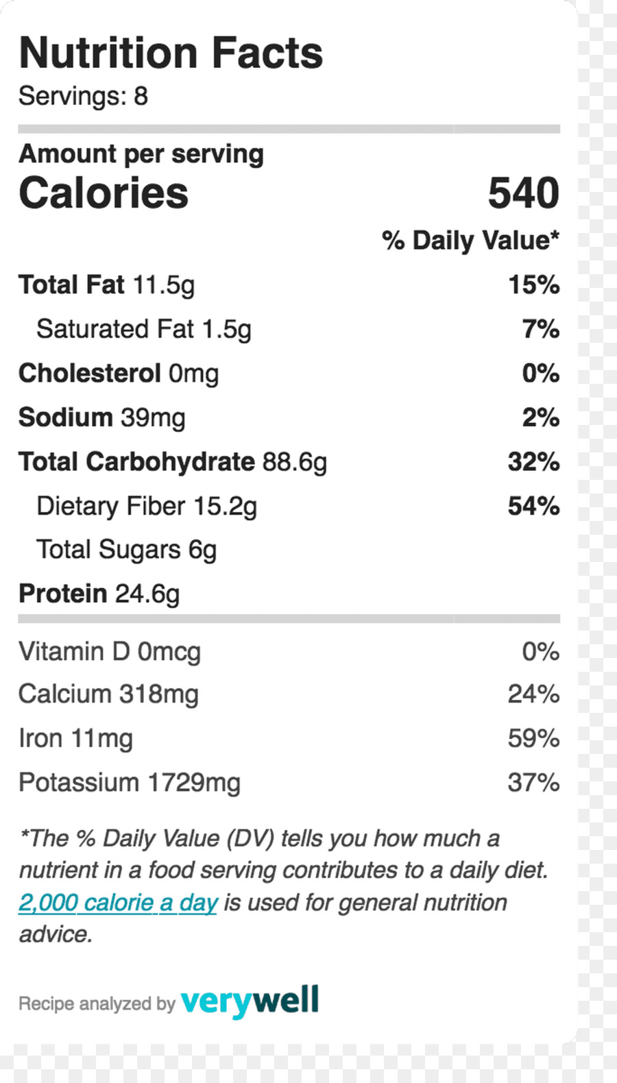 Rótulo De Informação Nutricional，Creme PNG