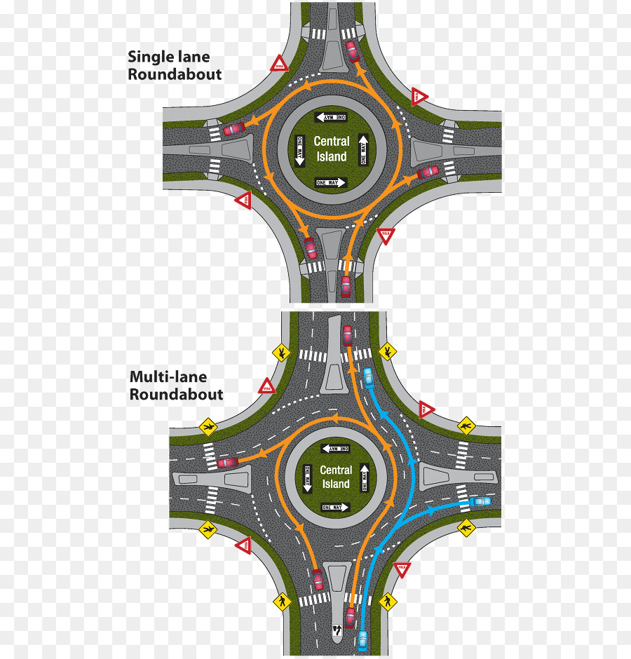 Diagrama De Rotatória，Tráfego PNG