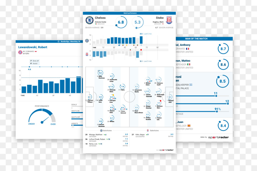 Widget De Software，Software De Computador PNG