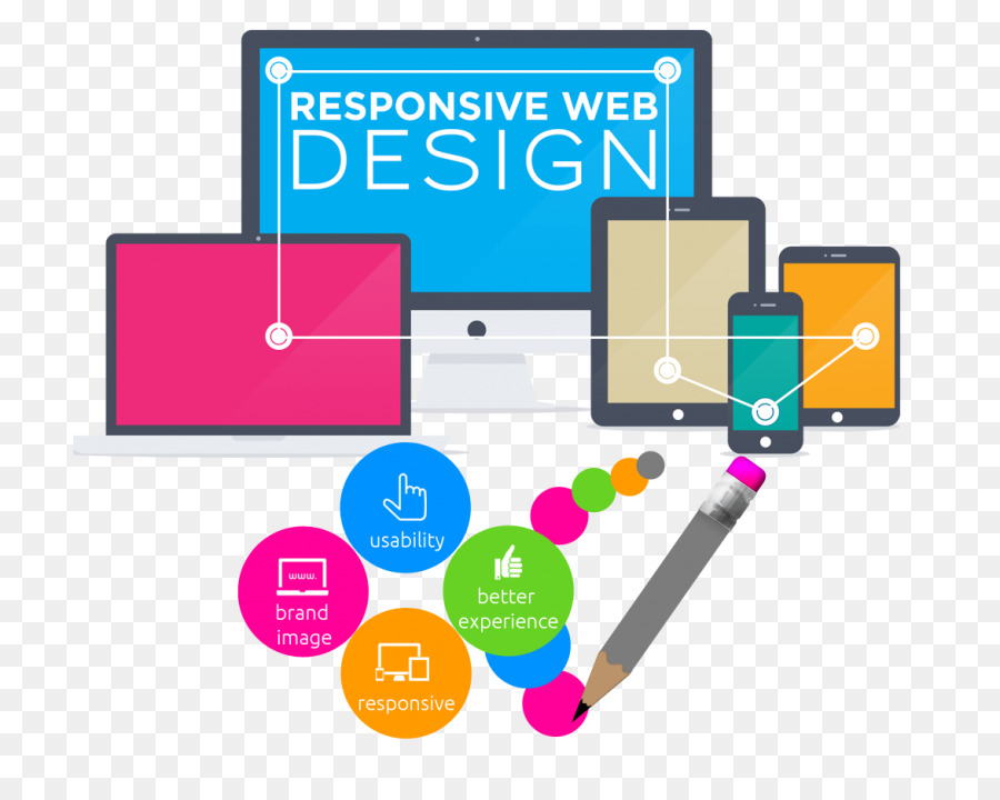 Web Design Responsivo，Dispositivos PNG