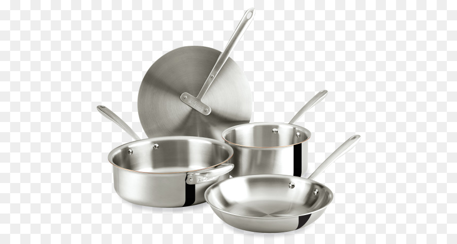 Frying Pan，Allclad PNG