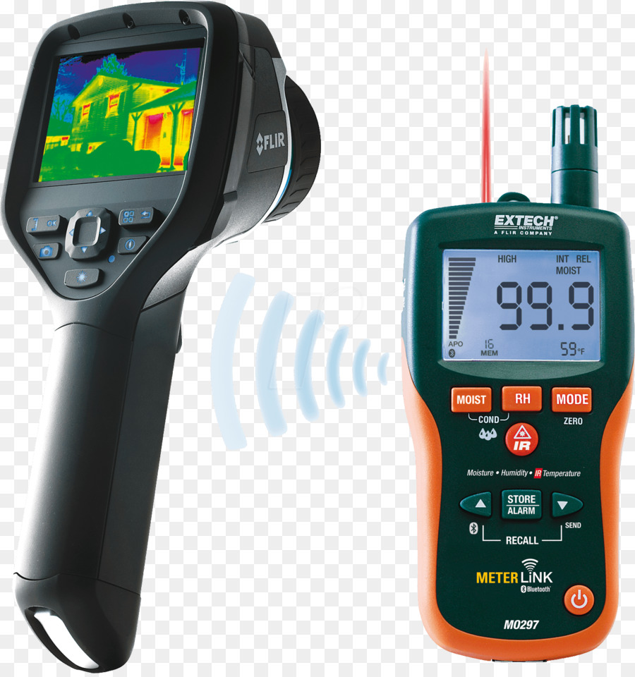 Extech Instruments，Flir Systems PNG