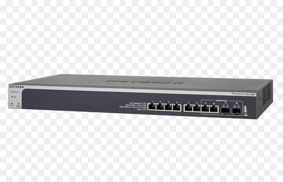 10 Gigabit Ethernet，Gigabit Ethernet PNG