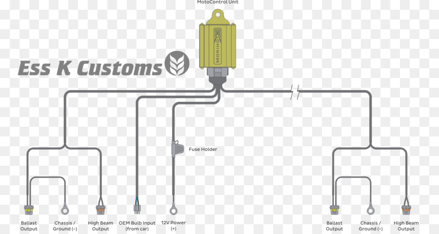 Diagrama De Fiação，Fios Elétricos Cabo PNG