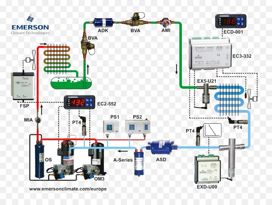 Diagrama Do Sistema De Refrigeração，Emerson PNG