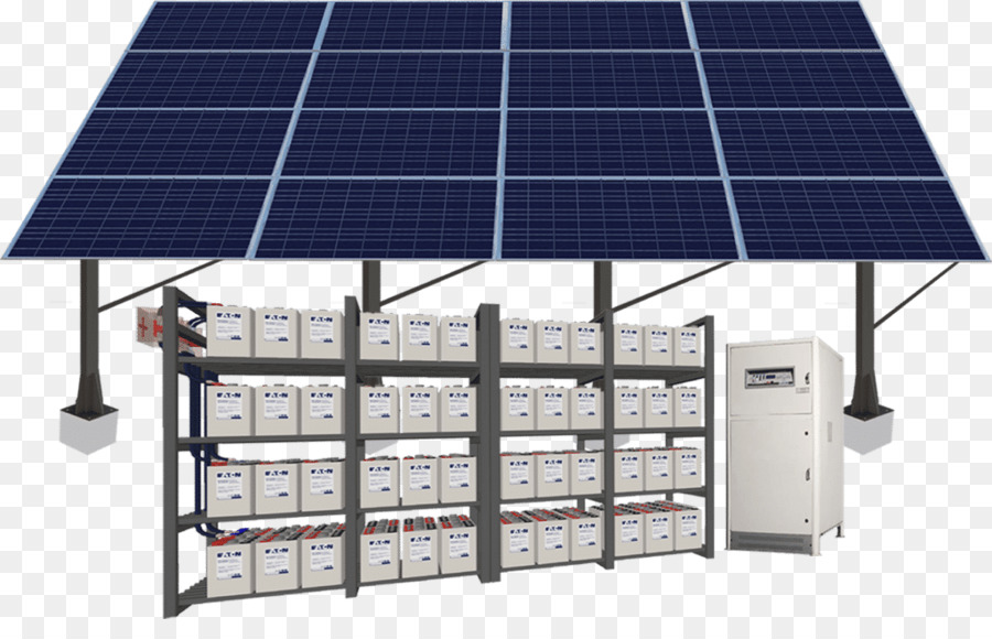 Painéis Solares，A Energia Solar PNG