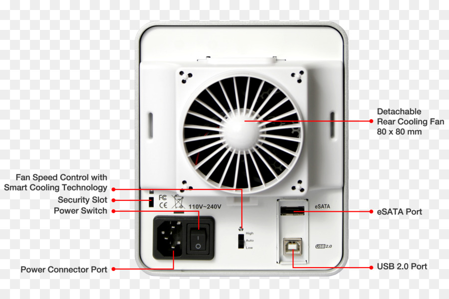 Esatap，Computador Casos De Carcaças PNG