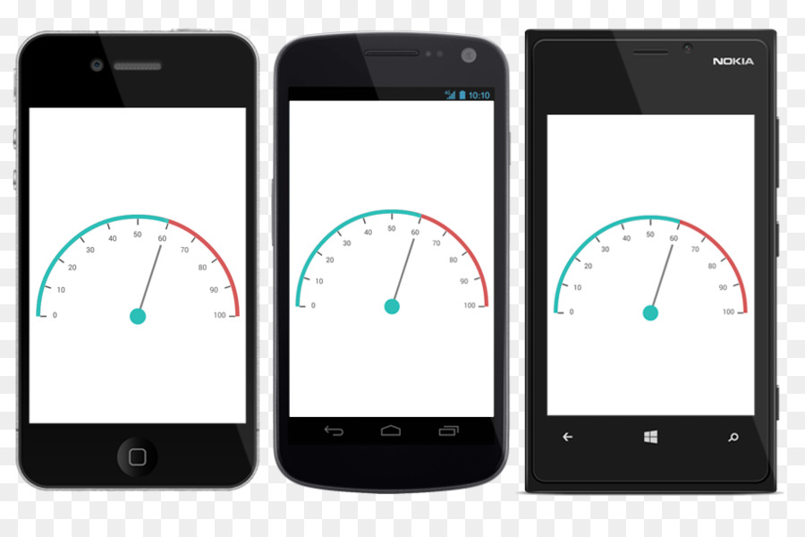 Smartphone，Xamarin PNG