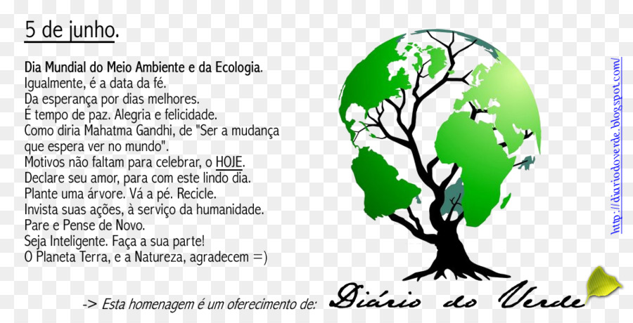 Dia Mundial Do Meio Ambiente，5 De Junho PNG