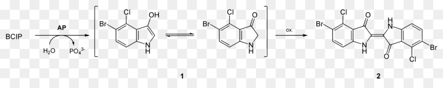 Reação Química，Química PNG