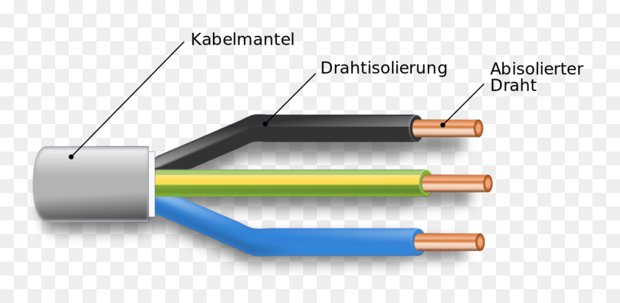 Fios Elétricos Cabo，Fio PNG