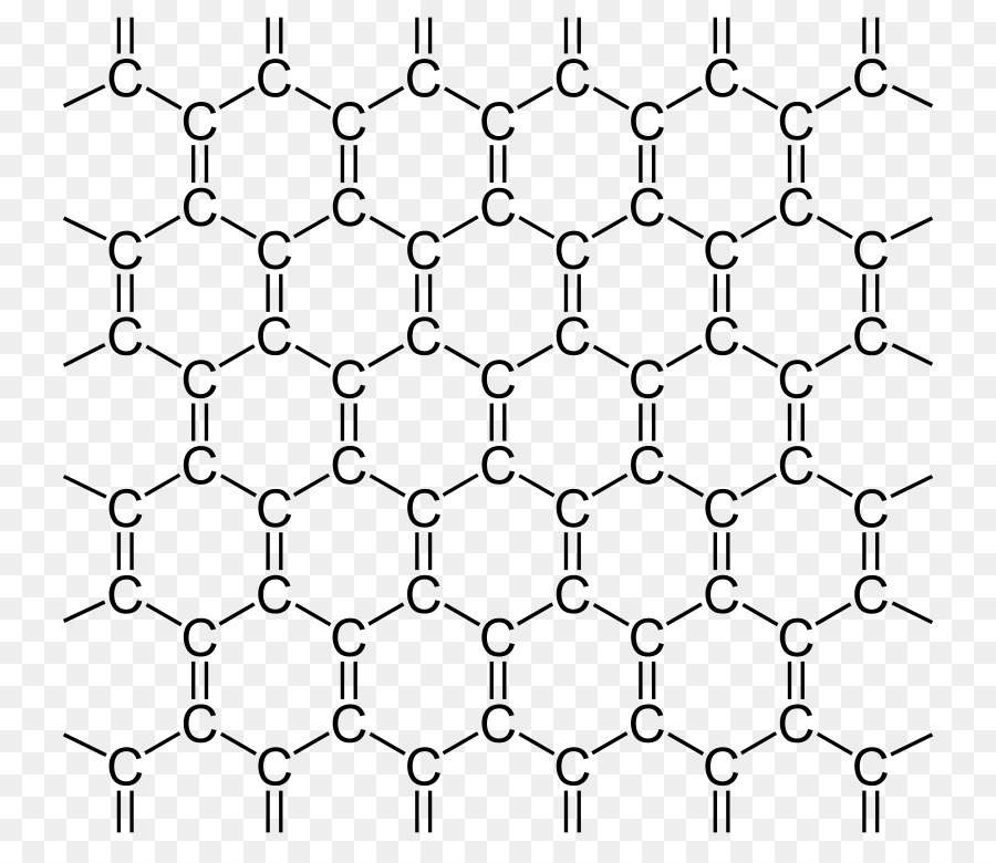 Grafeno，Allotropy PNG