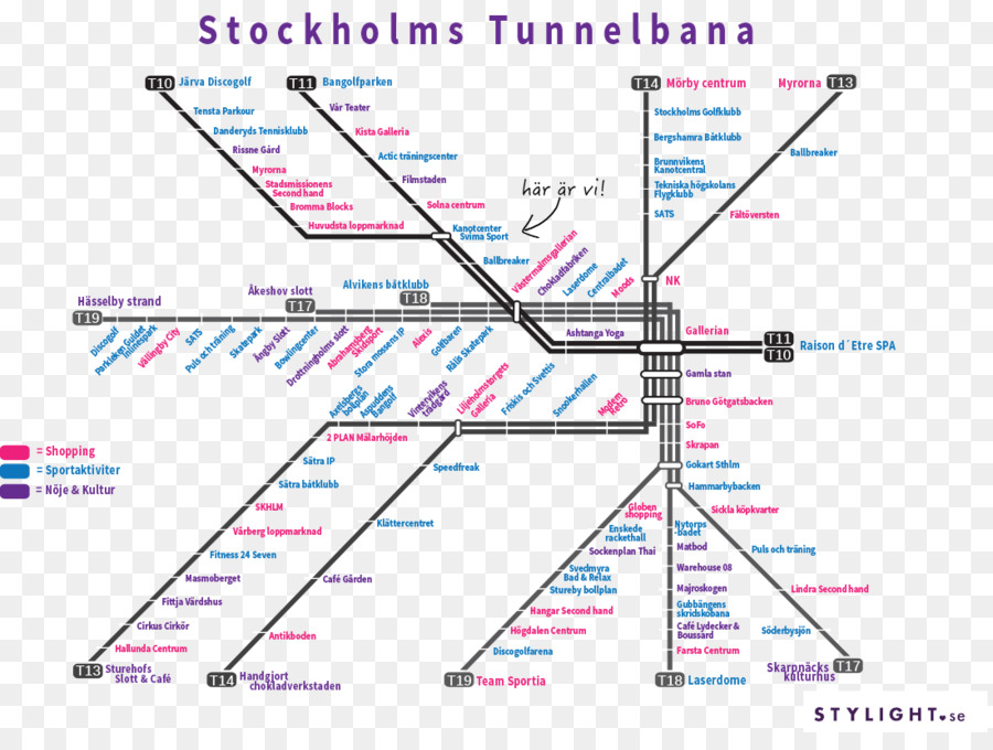 Estocolmo，Linha PNG