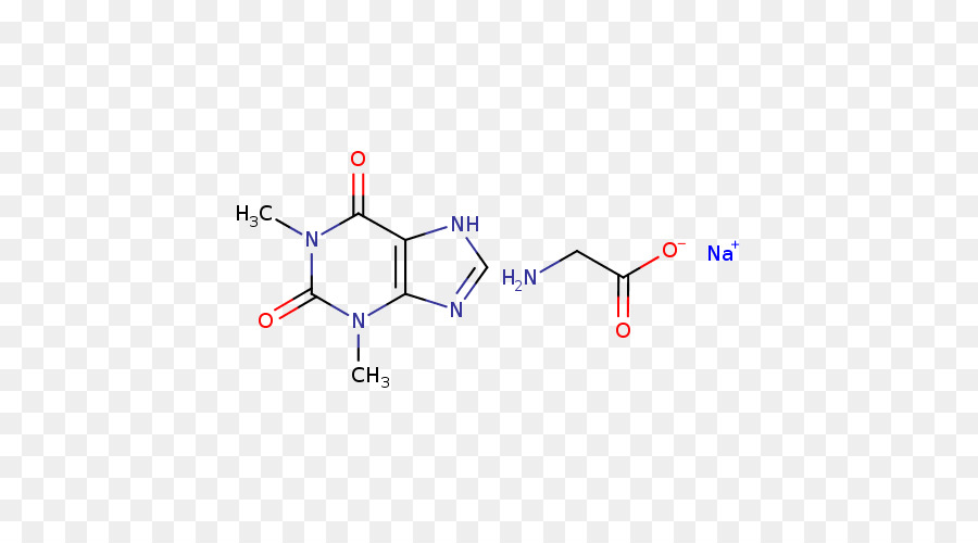 Estrutura Química，Molécula PNG