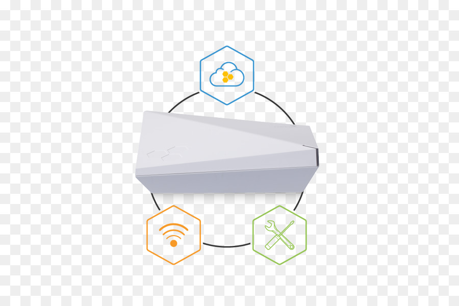 Pontos De Acesso Sem Fio，Aerohive Networks PNG