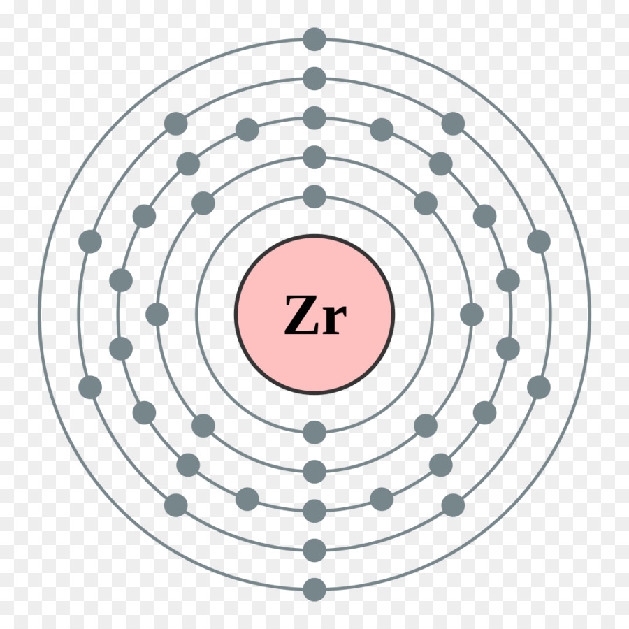 Configuração Eletrônica，Electron Shell PNG