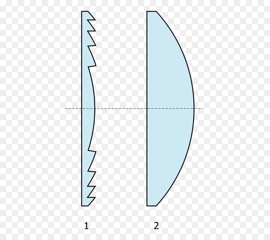 Lente De Fresnel，Fresnel Lanterna PNG