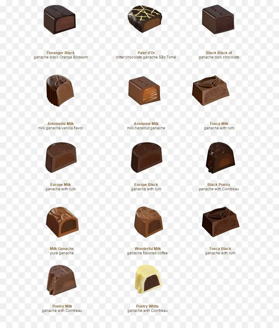 Praline，Ganache PNG