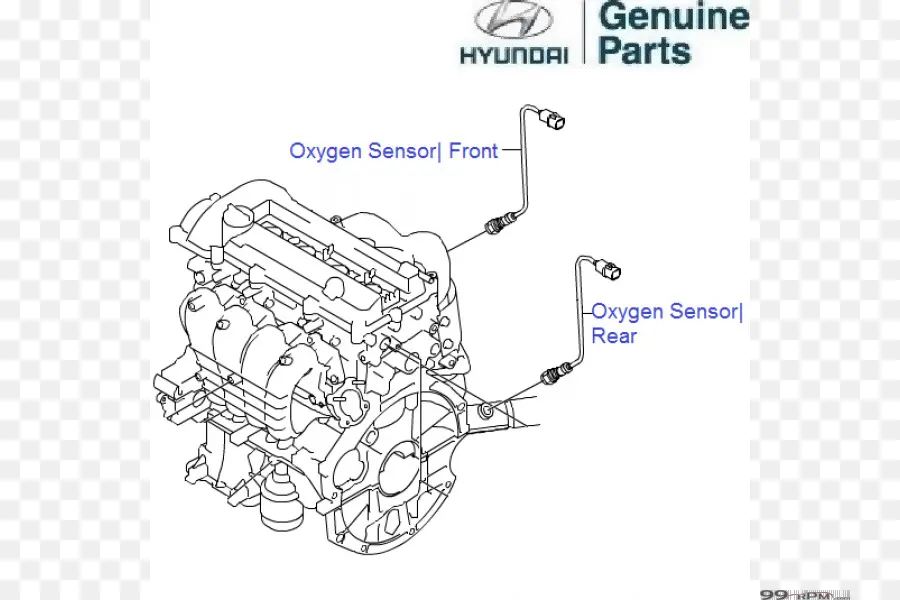 Diagrama Do Motor，Carro PNG