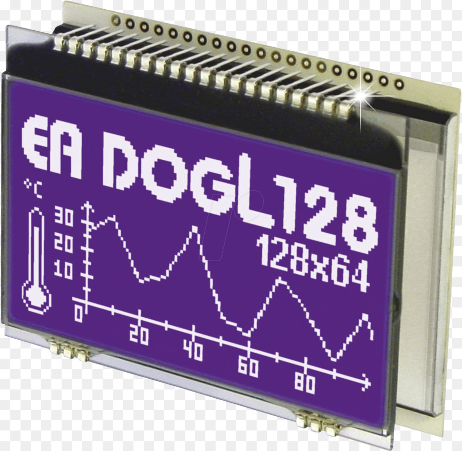 Dispositivo De Exibição，Liquidcrystal De Exibição PNG