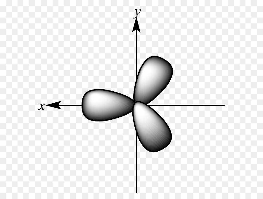 Atomic Orbital，Hibridização De Orbitais PNG