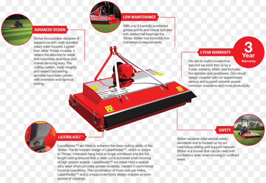 Trimax Roçada De Sistemas，Cortador PNG