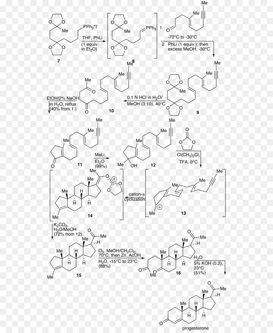 A Progesterona，Síntese Química PNG