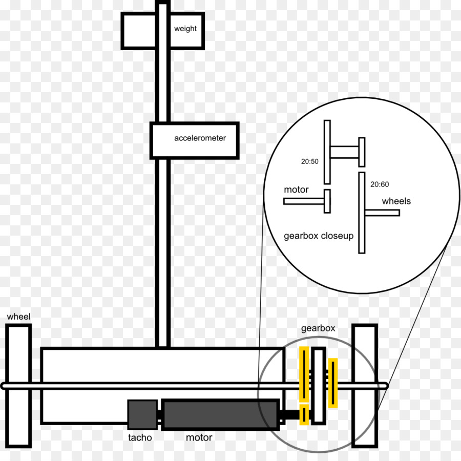 O Segway Pt，Desenho Técnico PNG