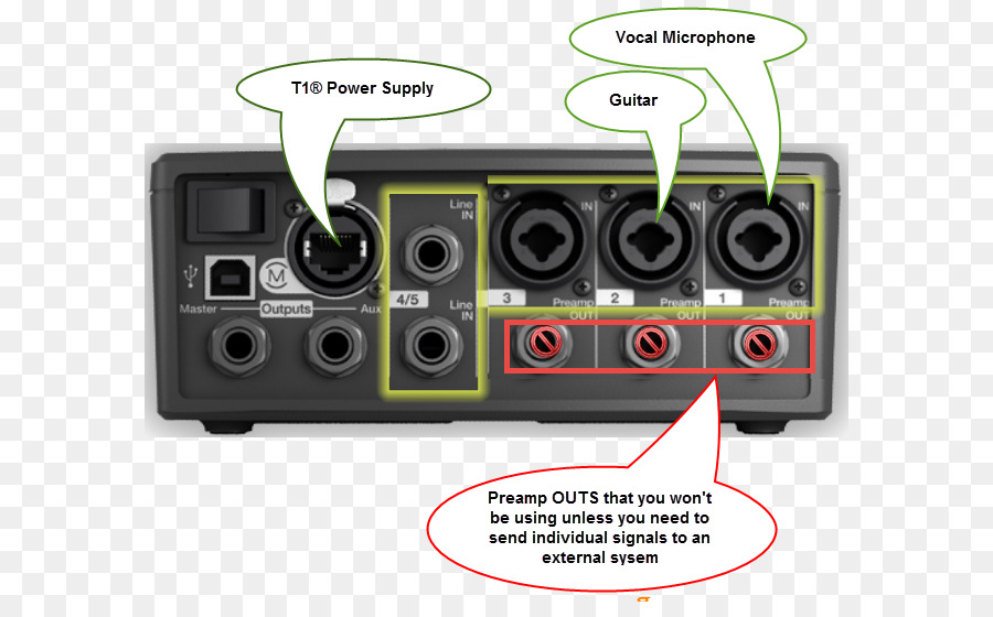 Interface De áudio，Microfone PNG