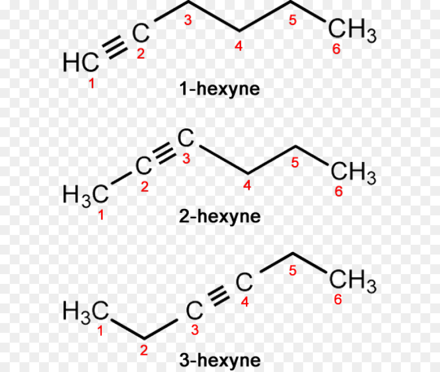 Moléculas De Hexina，Químico PNG