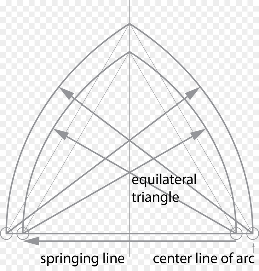 Triângulo，Desenho PNG