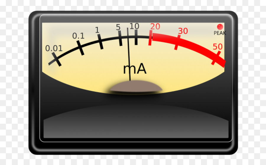 Amperímetro，Medição PNG