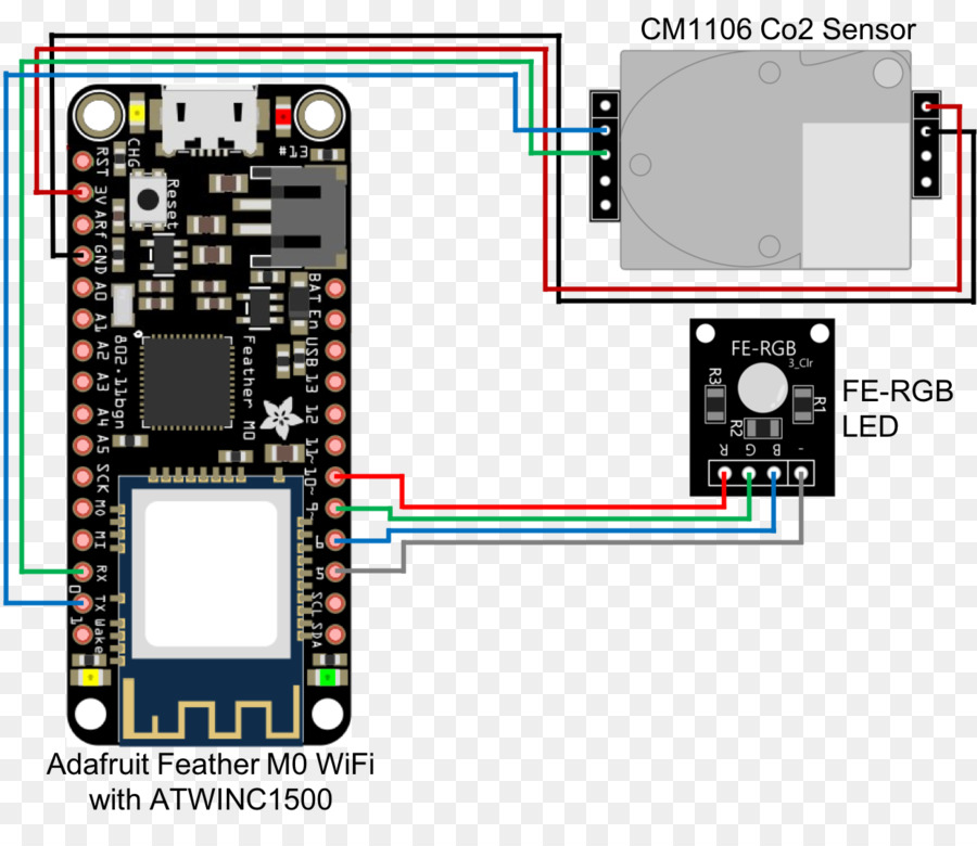 Microcontrolador，Adafruit Industries PNG